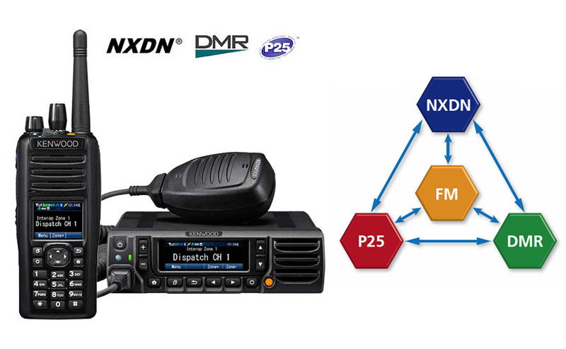 NX-5000 NXDN DMR FM Analogue