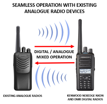 Seamless Operation with existing analogue radio devices