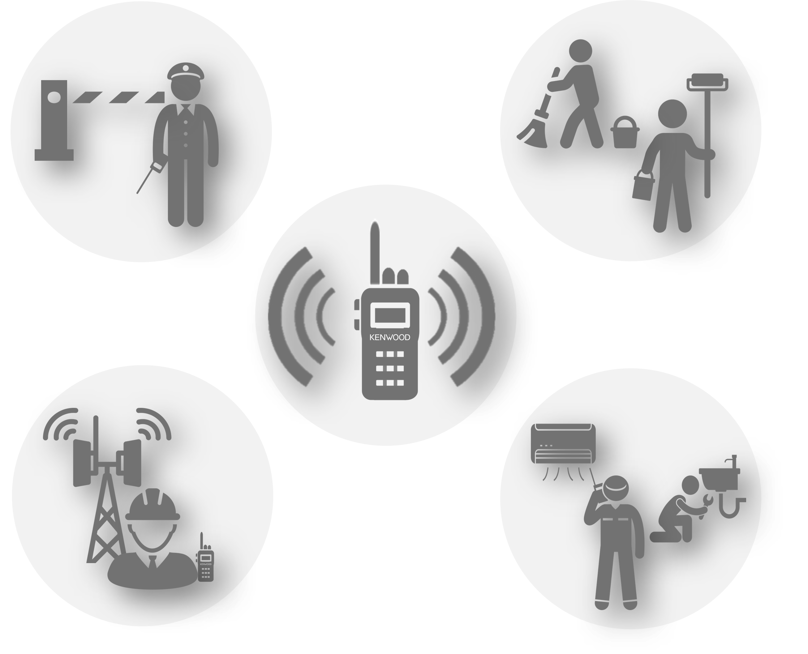 Facilities Communication icon