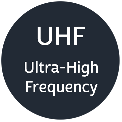 Ultra-High Frequency Icon