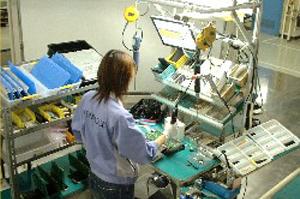 Manufacturing production